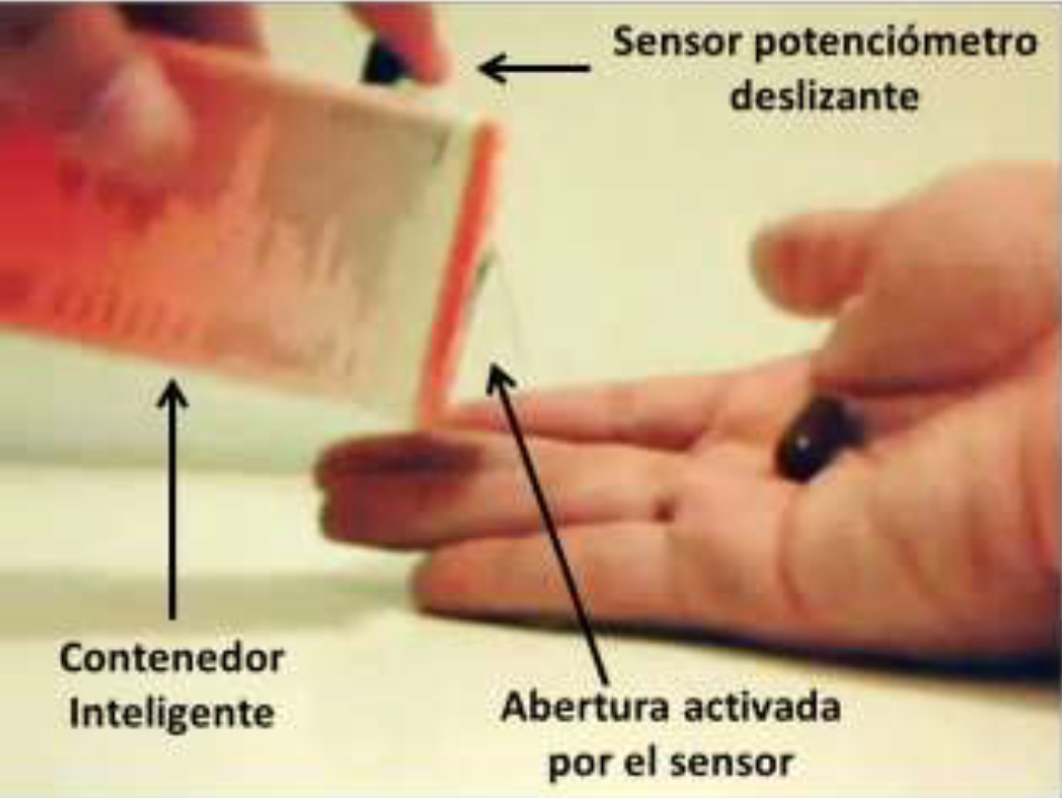 smart medication package